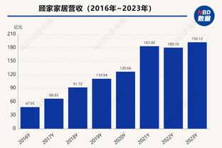 巴媒：巴尔博萨被指控兴奋剂检测作弊，若成立最长可能被禁赛4年